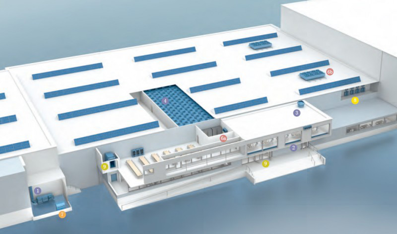 ebmpapst風機在通風空調制冷行業(yè)中的應用